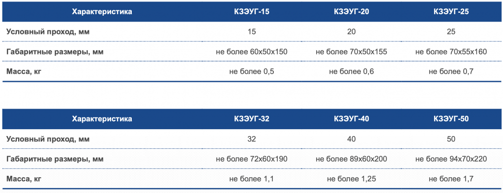 Снимок экрана 2020-03-15 в 19.52.42.png