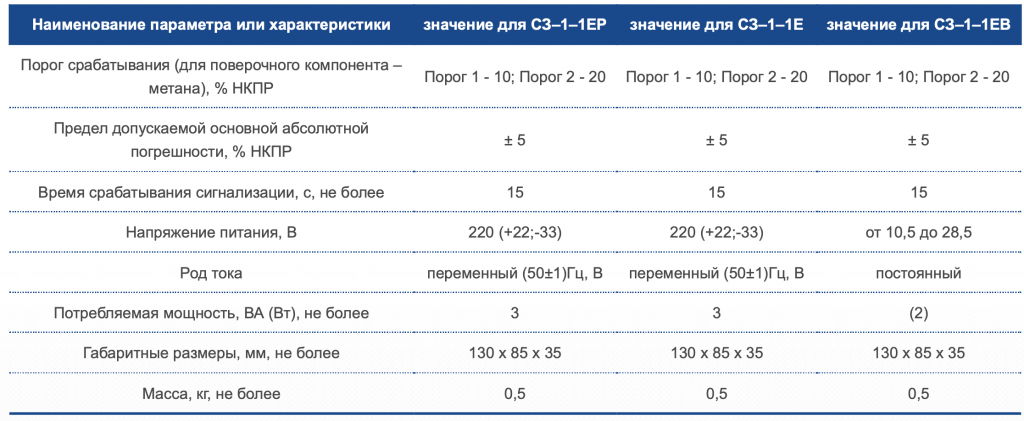 Снимок экрана 2020-03-15 в 19.27.01.png