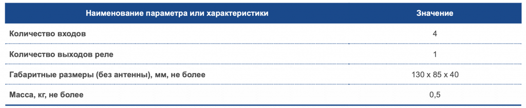 Снимок экрана 2020-03-16 в 00.26.53.png