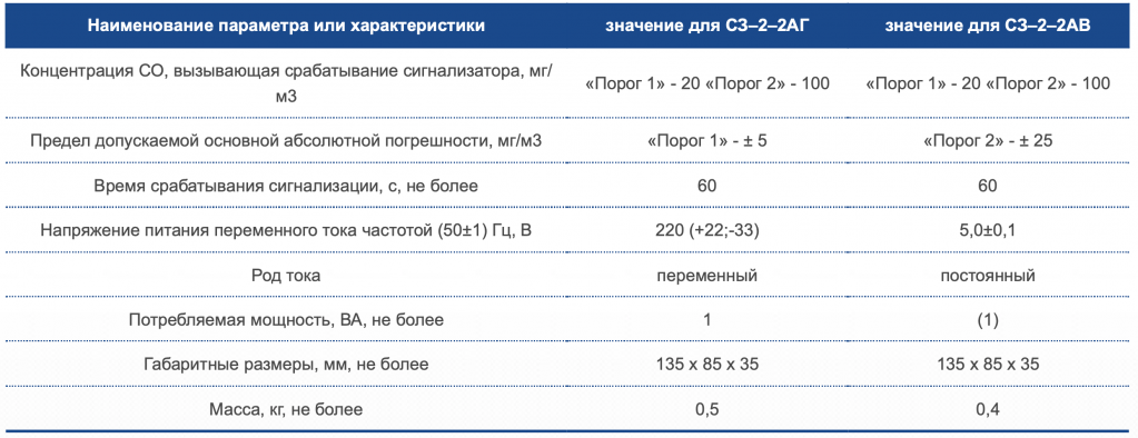 Снимок экрана 2020-03-15 в 19.08.25.png