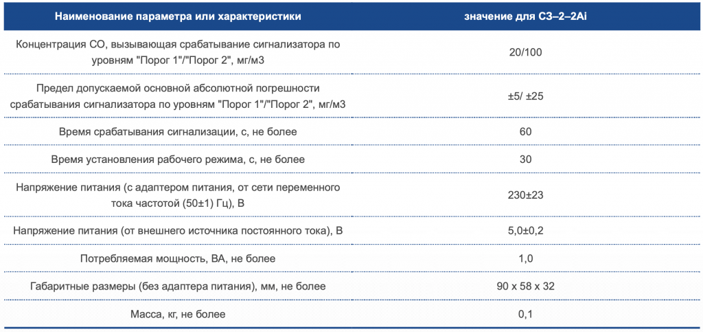 Снимок экрана 2020-03-15 в 19.21.19.png