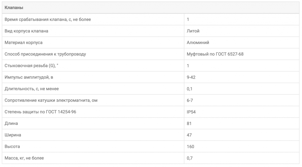 Снимок экрана 2020-03-26 в 16.56.43.png