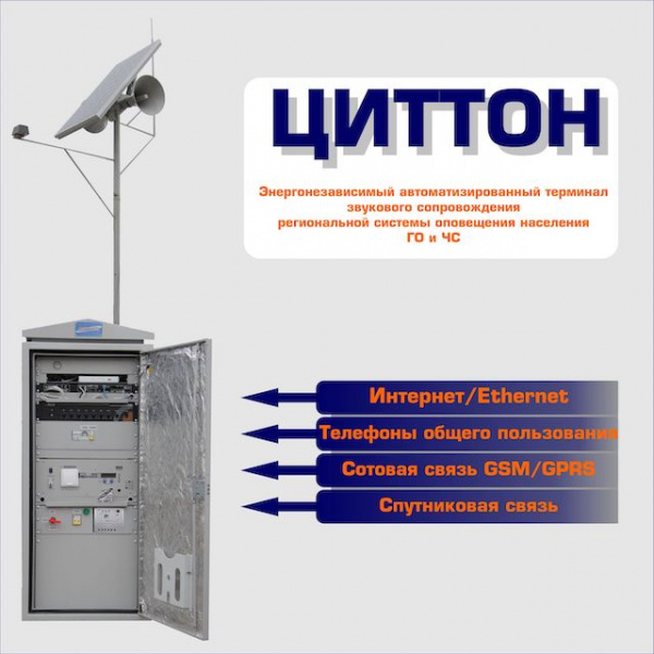 Терминал оповещения населения ЦИТТОН®